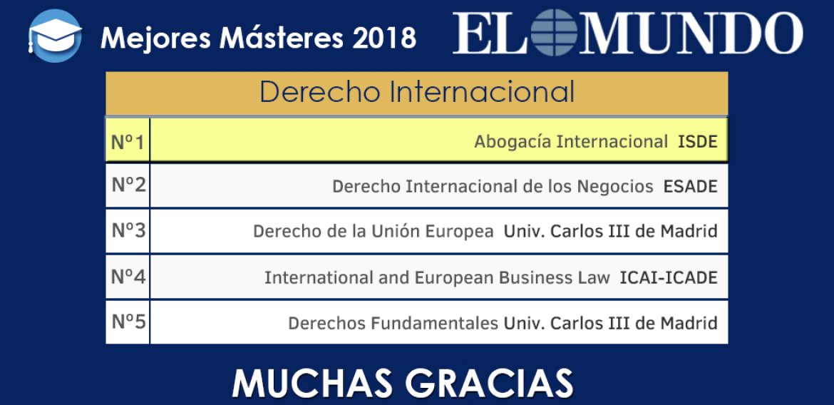 El Máster en Abogacía Internacional, líder en España